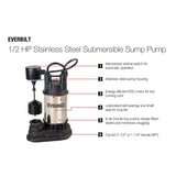 1/2 HP Submersible Sump Pump